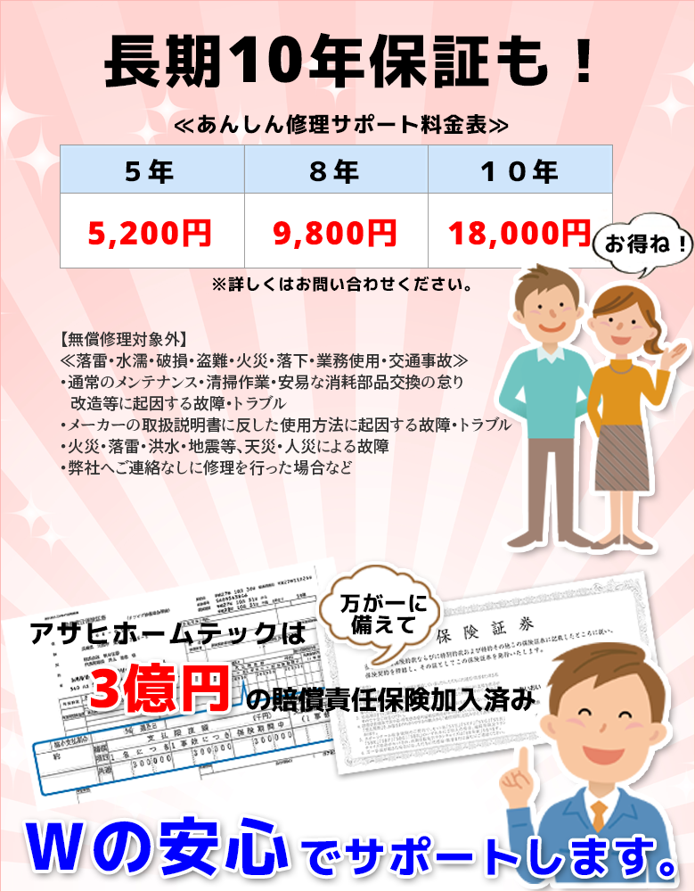 リンナイ ガス給湯暖房用熱源機 リンナイ RVD-A2000SAB2-3(B) 20号 オート PS扉内後方排気型 2-3 床暖房3系統 熱動弁内蔵 